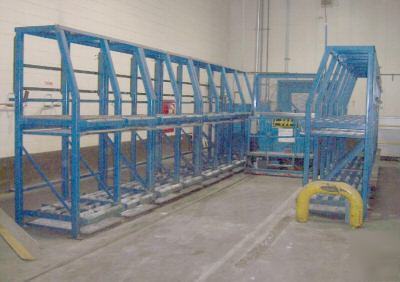 Bhs industrial battery handling system used