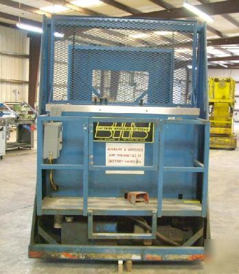 Bhs industrial battery handling system used